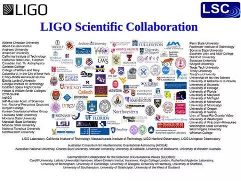 LIGO科學合作組織的成員單位一覽。.jpg