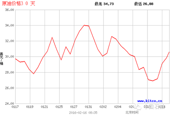l1Rw-fxpmpqp7850345.png