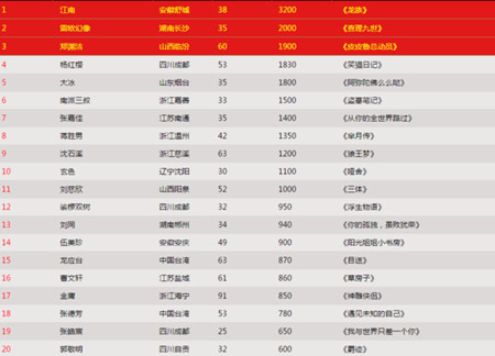 132808805_副本.jpg