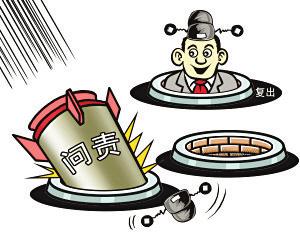 問責(zé).jpg