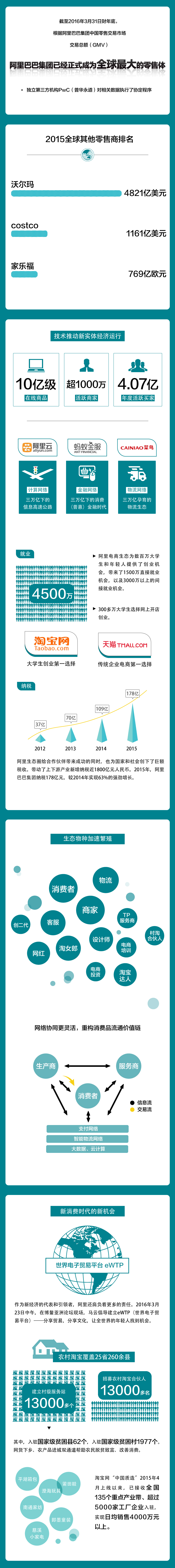 20160406091756198.jpg