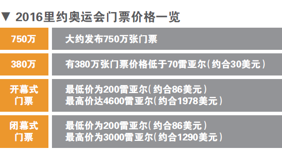 1459962481458.png