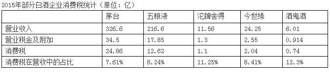20160419094347493.png