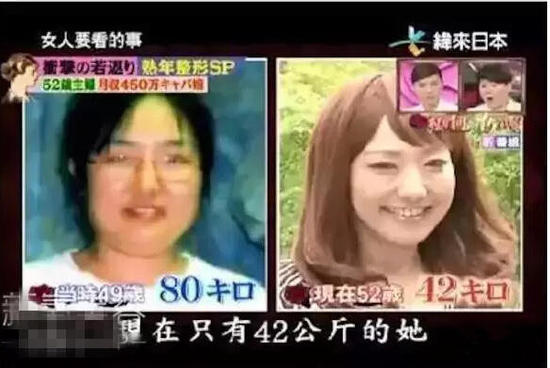 對(duì)比圖。