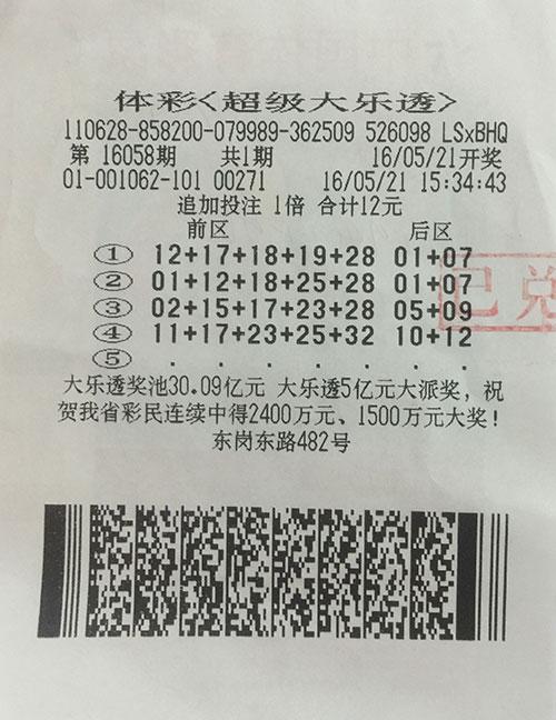 中獎彩票
