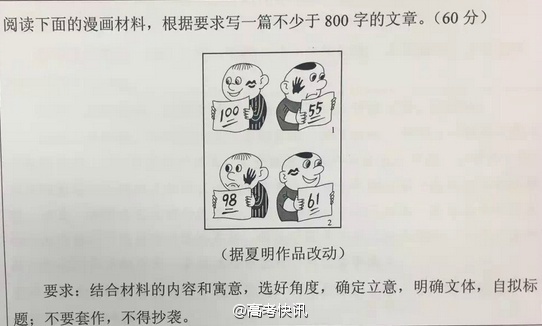 圖片默認(rèn)標(biāo)題