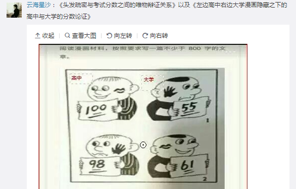 圖片默認(rèn)標(biāo)題