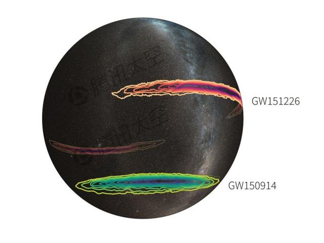 人類(lèi)再次直接探測(cè)到雙黑洞合并的引力波