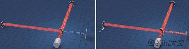 人類(lèi)再次直接探測(cè)到雙黑洞合并的引力波
