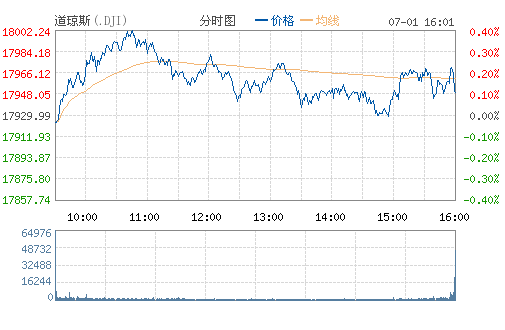 DJI.png