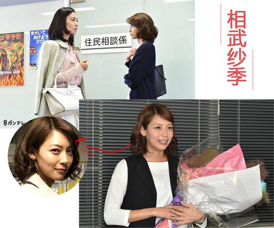 真理亞：披著羊皮的狼