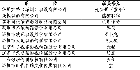 QQ截圖20160722112824.png