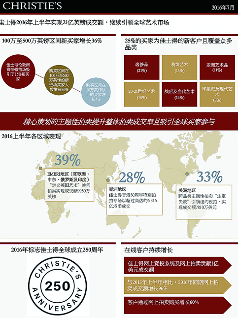 QQ截圖20160727141432