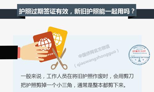 關(guān)于護(hù)照和簽證的問題，你真的了解嗎？