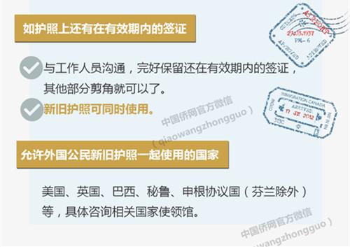 關(guān)于護(hù)照和簽證的問題，你真的了解嗎？