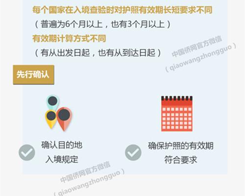 關(guān)于護(hù)照和簽證的問題，你真的了解嗎？