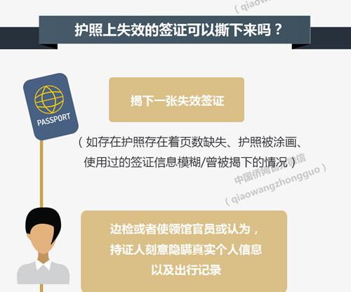 關(guān)于護(hù)照和簽證的問題，你真的了解嗎？