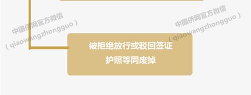 關(guān)于護(hù)照和簽證的問題，你真的了解嗎？