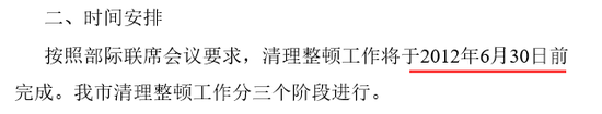 （《天津市清理整頓各類交易場所工作方案》時間安排）