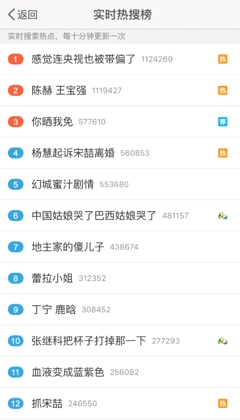 丁寧鹿晗上熱搜