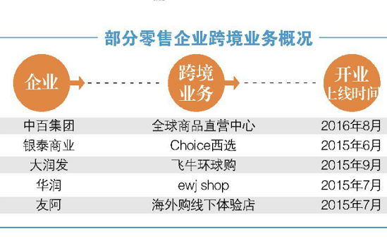 QQ截圖20160829233827