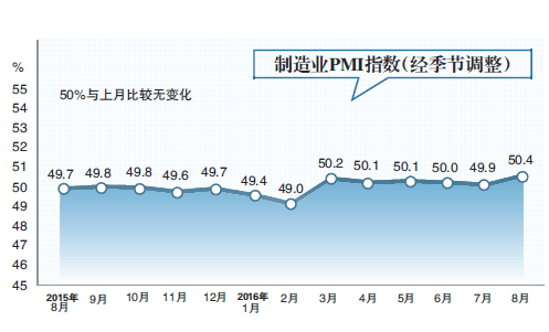 QQ截圖20160901234823