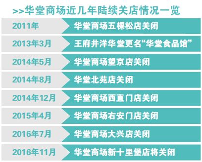 QQ截圖20160927002518