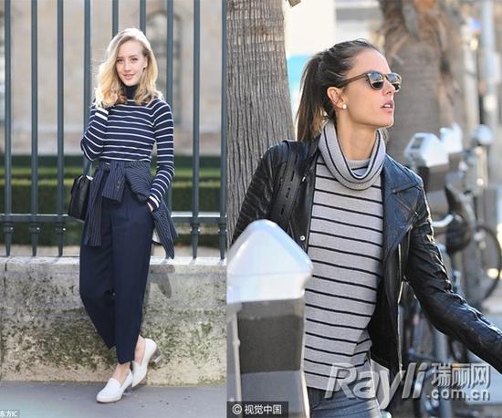 左：街拍潮人 右：亞歷山大·安布羅休