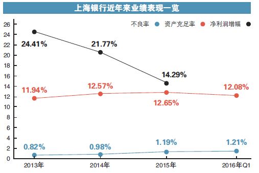 QQ截圖20161011234729