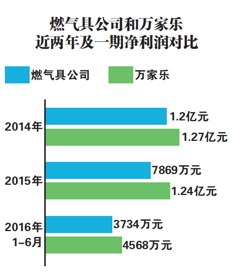 QQ截圖20161116000217