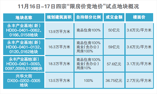 QQ截圖20161117233334