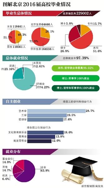點(diǎn)擊進(jìn)入下一頁(yè)