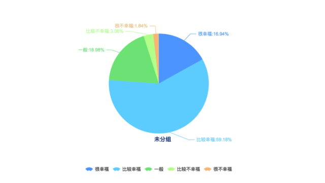 剛剛！2016年中國(guó)幸福城市出爐！你的家鄉(xiāng)上榜沒？