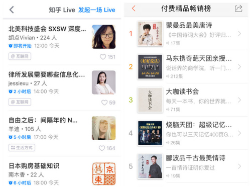 知乎live(左)和喜馬拉雅FM界面截圖。