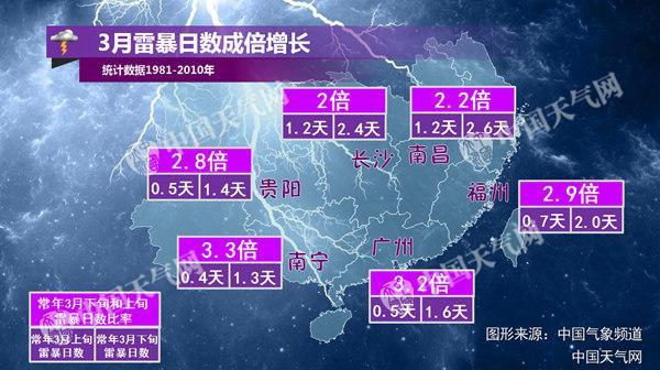 點(diǎn)擊進(jìn)入下一頁