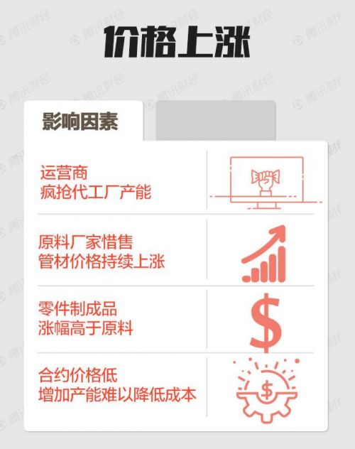 【特稿】從垂暮到瘋狂：單車小鎮(zhèn)的一夜復(fù)活