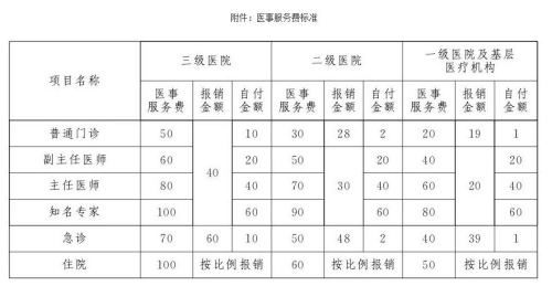 點(diǎn)擊進(jìn)入下一頁(yè)