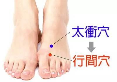 長期23點以后睡 小心這7個地方先壞！