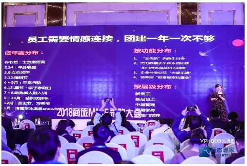 e團(tuán)建韓昱:當(dāng)團(tuán)建遇到MICE