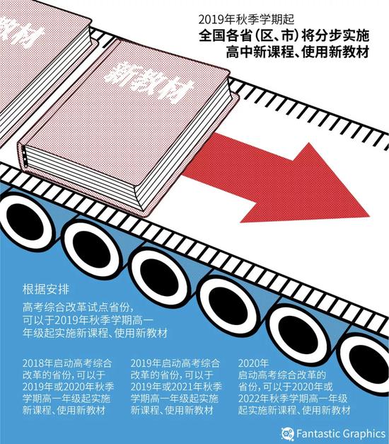 △資料圖/視覺中國