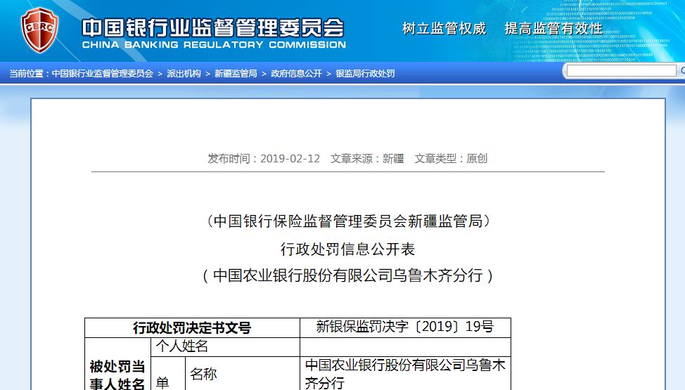 農(nóng)行被處罰.jpg