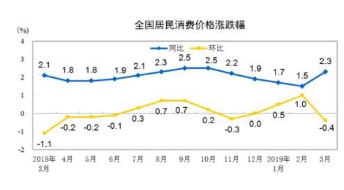 360截圖20190509092716696.jpg