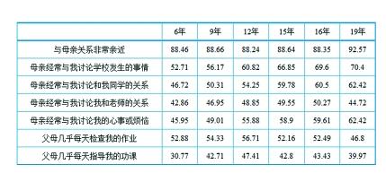 360截圖20190712112531454.jpg