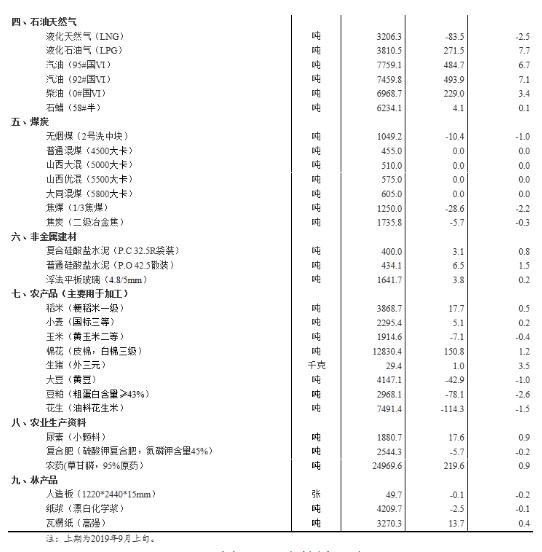 360截圖20190924105548752.jpg