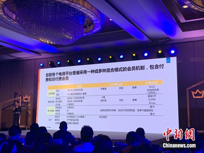 各大電商紛紛經(jīng)營會(huì)員。a target='_blank' href='http://www.chinanews.com/' 中新網(wǎng)/a 吳濤 攝