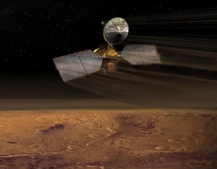圖注：MRO（Mars Reconnaissance Orbiter），正在進(jìn)行大氣剎車。