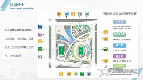 2020秀英區(qū)招商引資PPT7-8 (2)_16.jpg
