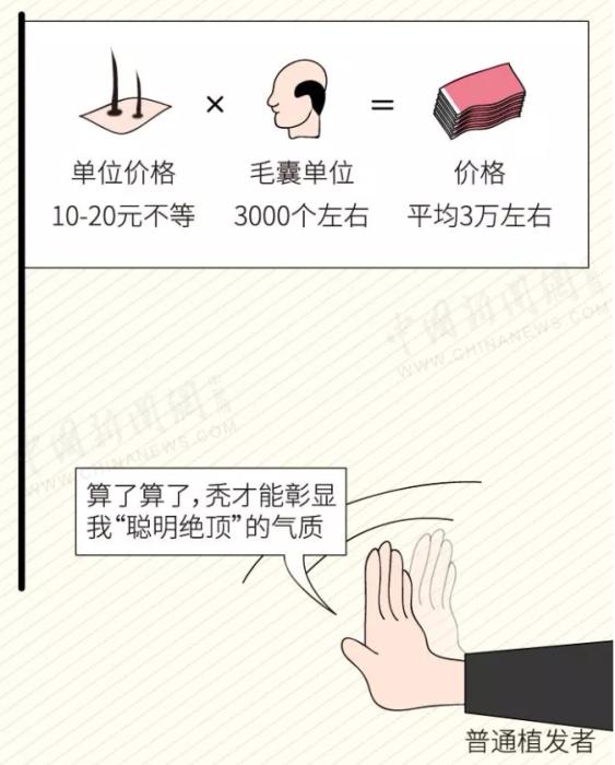 截圖自中新漫畫。 制圖：李雪瑤