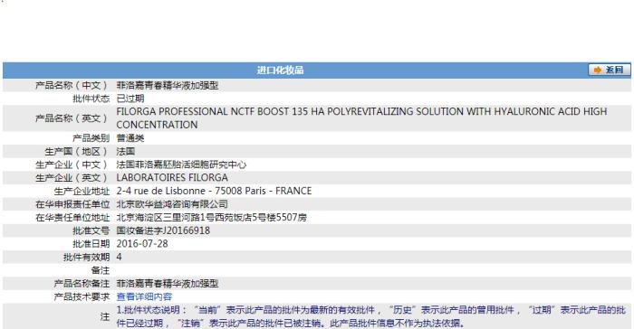 國家藥監(jiān)局官網(wǎng)關(guān)于“菲洛嘉135HA水光針”的批件，批件狀態(tài)為“已過期”。