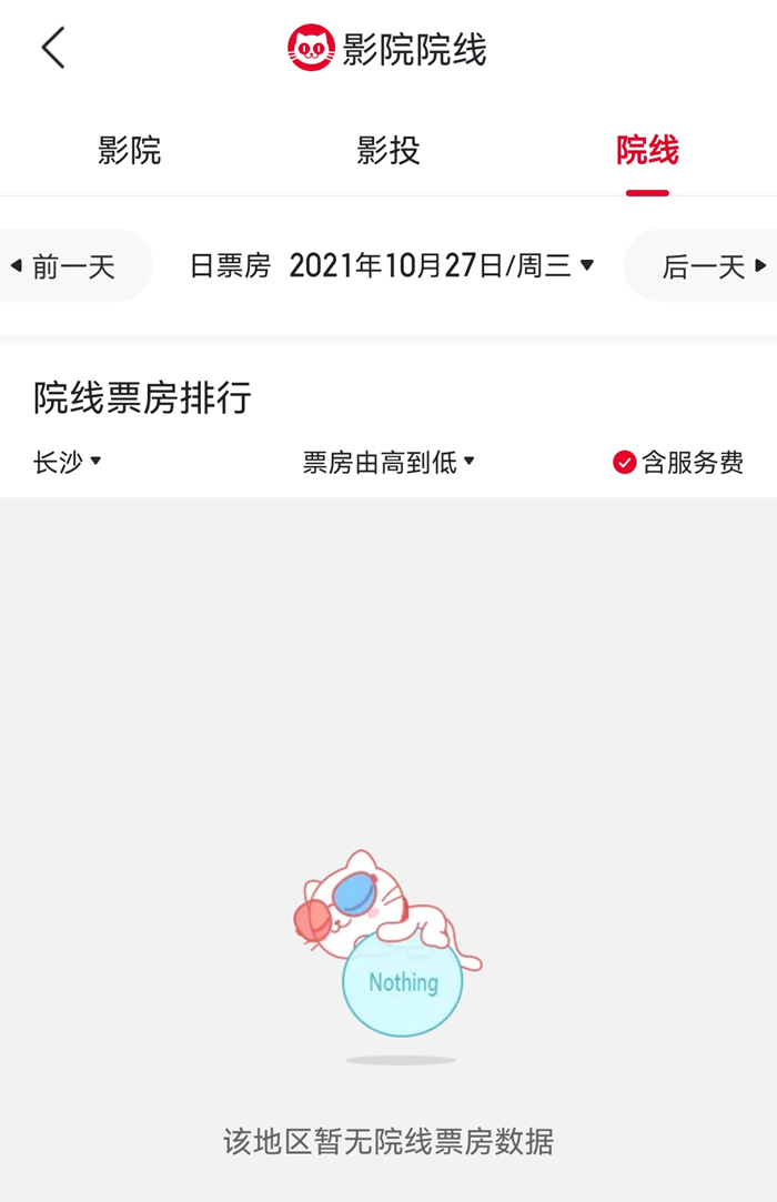 來源：貓眼專業(yè)版